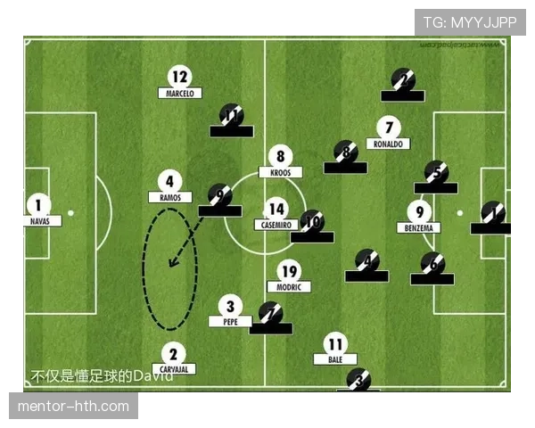 齐达内战术解析:以体系化思维驱动球队核心竞争力持续跃升