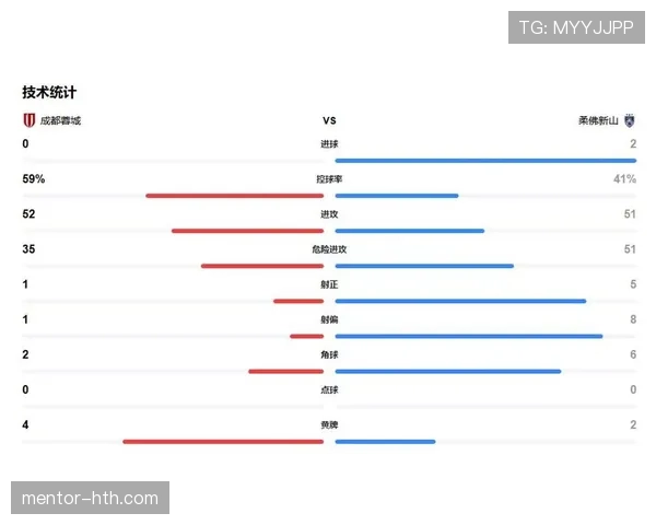 亚冠联赛最新情况：赛程、积分榜及出线形势分析