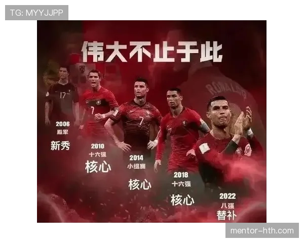 2026世界杯赛后纪律委员会处罚规则有哪些